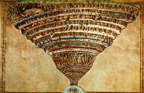 Sandro Botticelli's The Abyss of Hell